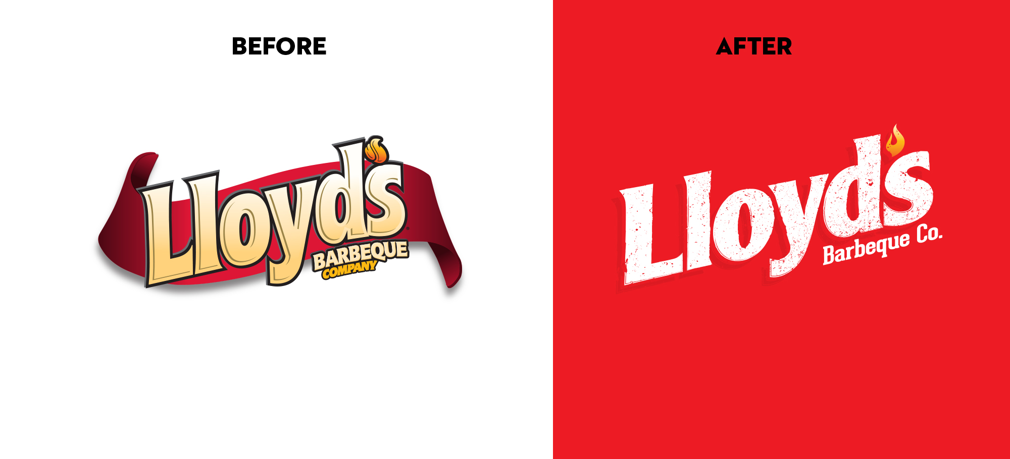 lloyd's Brand Identity re-design