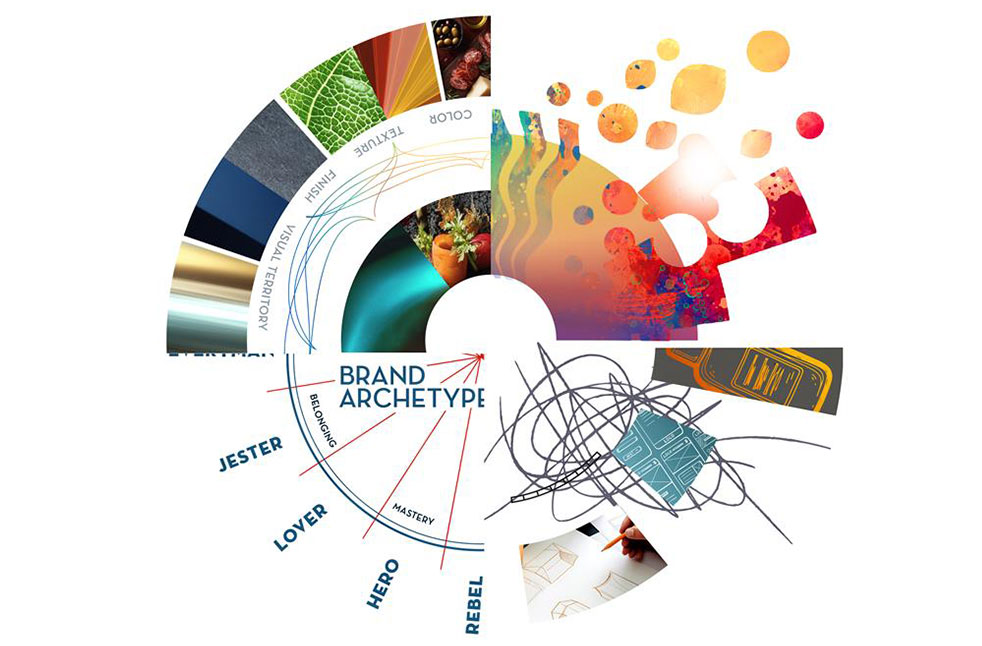brand design strategy & marketing