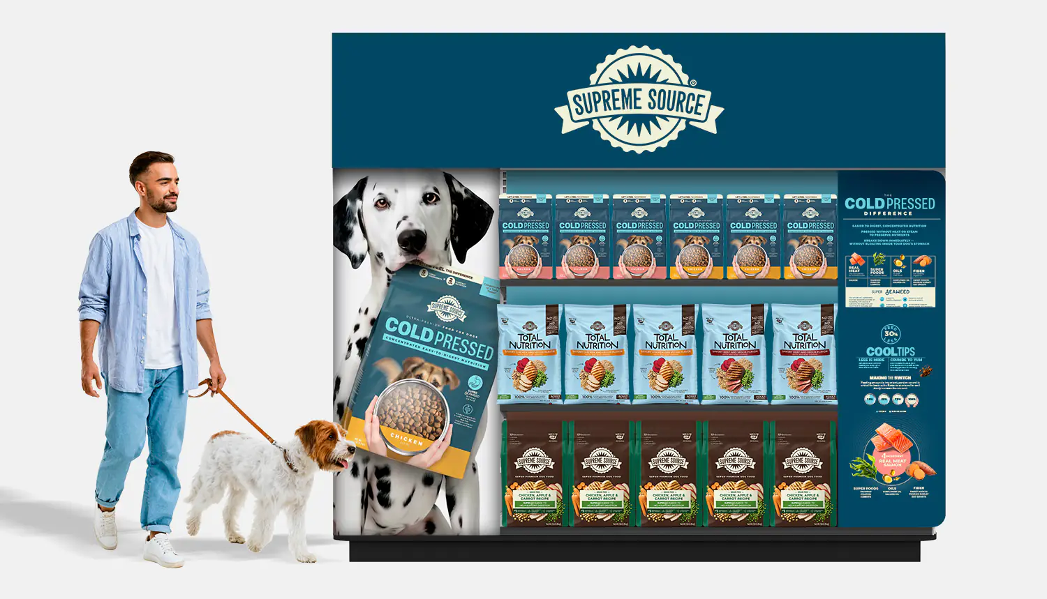Supreme Source Shelf Set of packaging design extensions